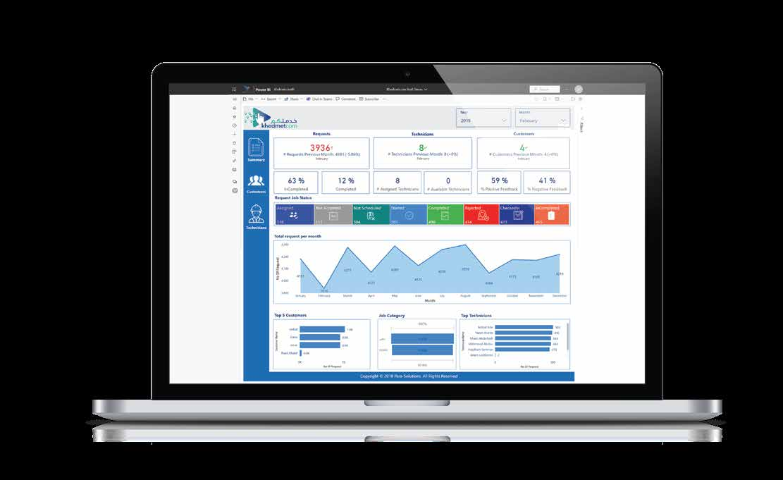 KhedmetCom operational dashboard shown on a laptop